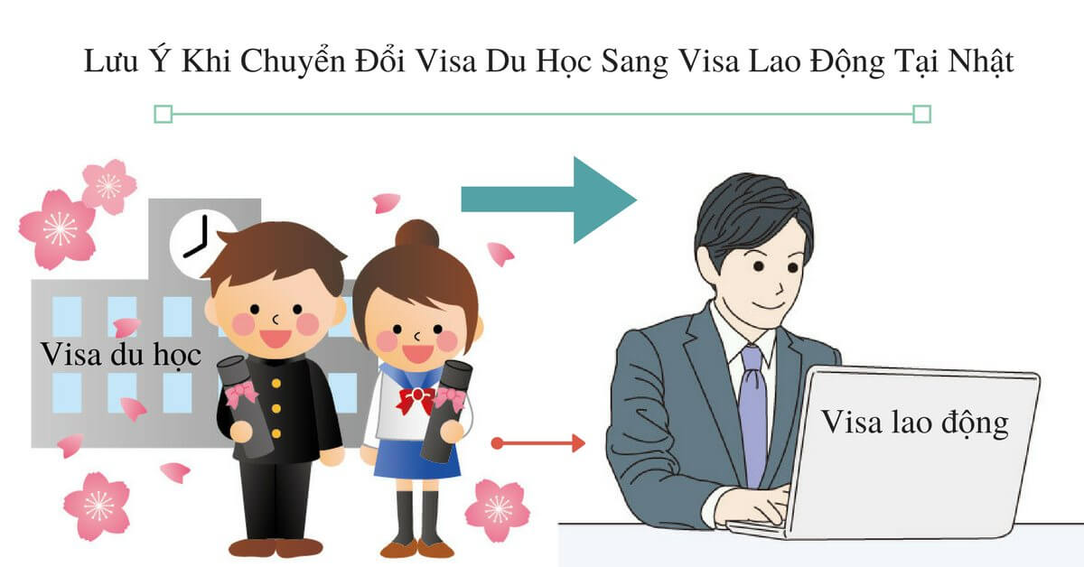 Lưu Ý Khi Chuyển Đổi Visa Du Học Sang Visa Lao Động Tại Nhật